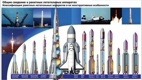 Зам рла