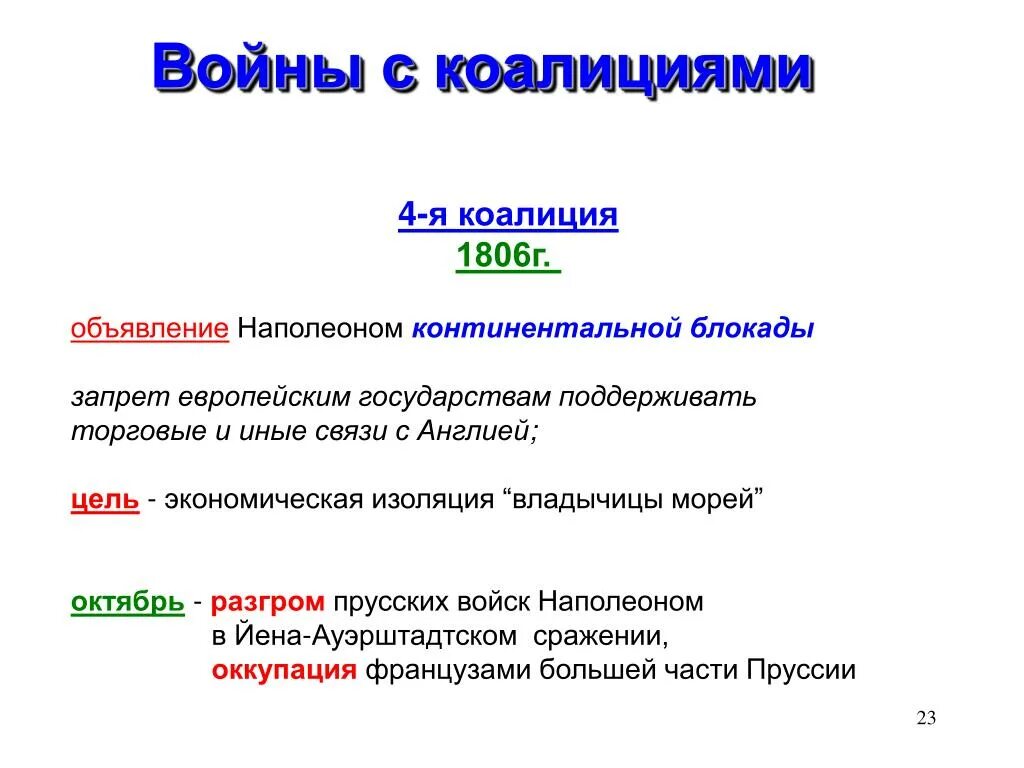 Дайте определение следующих понятий коалиция