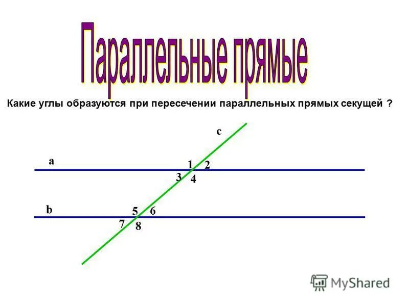 Какие углы в двух параллельных. Какие углы образуются при пересечении параллельных прямых секущей. Кате углы образуются припересечени паралетных прямых. Углы образованные при пересечении параллельных прямых. Углы образованные при пересечении двух параллельных прямых секущей.