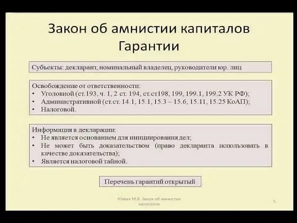 Амнистия капитала это. Закон об амнистии. Амнистия капитала