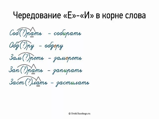 Видеоурок корень 5 класс. Чередование. Корень слова перестрахуйся. Чередование е и и в корне слова 5 класс урок. Видеоурок 5 класс русский чередование е и и в корне слова.