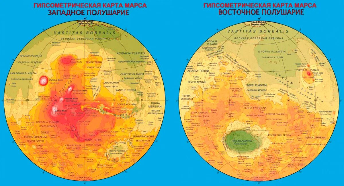 Карта марса на русском. Гирсометрическая карта Марс. Карта полушарий Марса. Гипсометрическая карта Марса. Марс на карте планет.