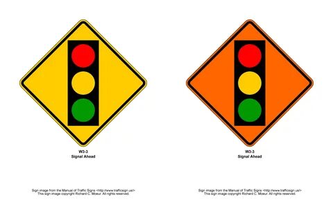 Top signals