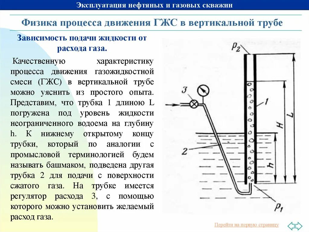 Движение газожидкостных смесей в вертикальных трубах. Механизм движения газожидкостной смеси в трубах. Движение жидкости в трубопроводах. Структура потока в скважине. Давление газа в скважинах