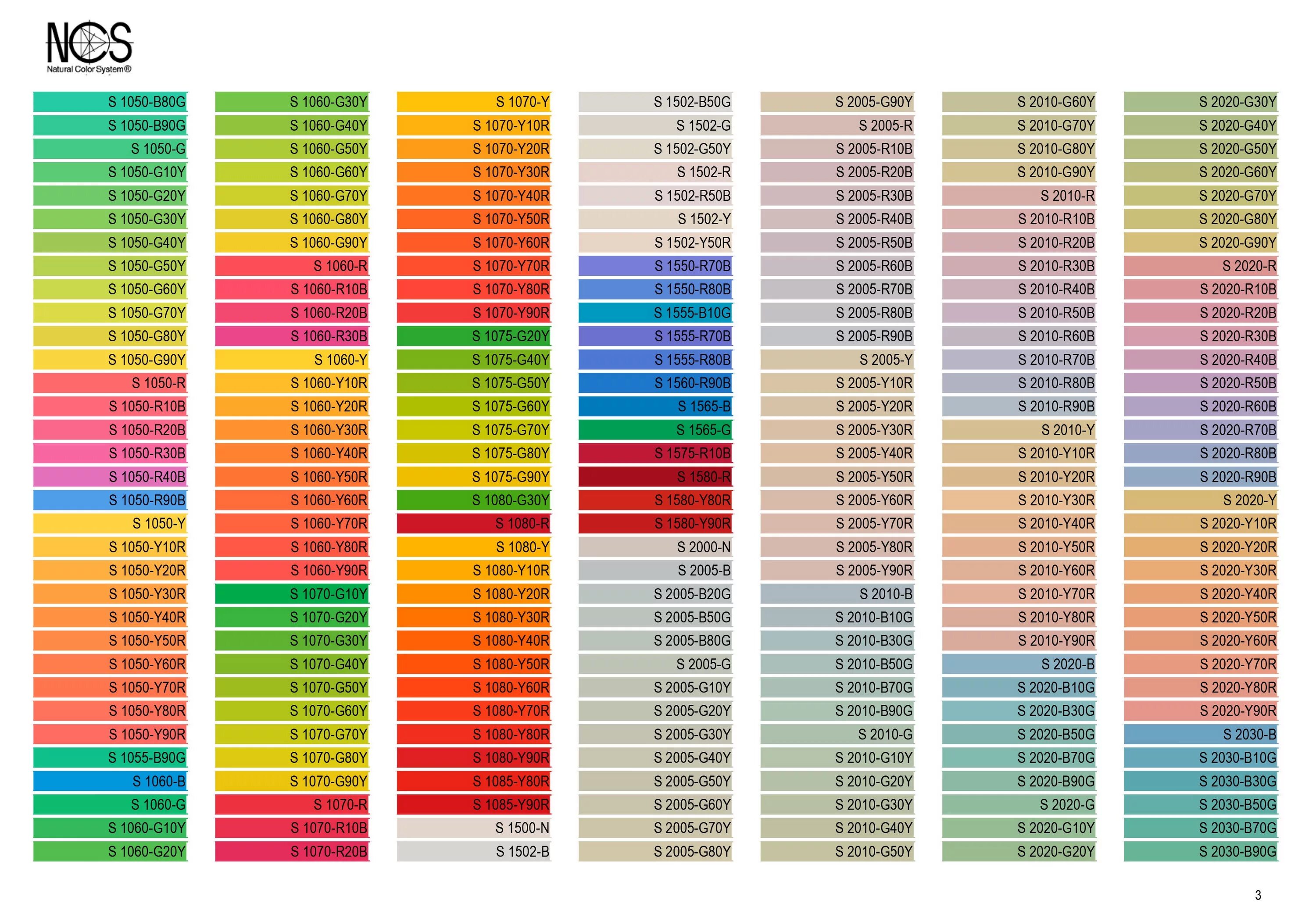 S y 20. NCS цвет s 6005-b80g по RAL. NCS S 5540 G палитра. NCS Color s 2005-b50g. NCS S 1560-r90b.