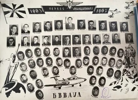 Частная школа пилотов
