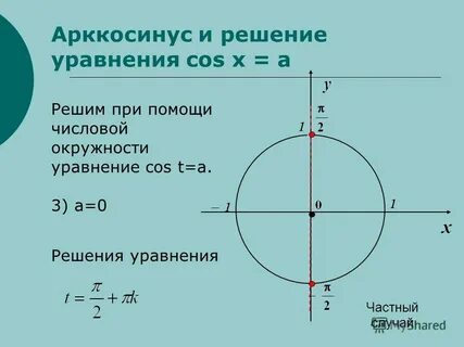 Арккосинус