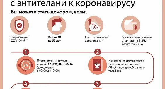 Донором после прививки. Донор плазмы коронавирус. Сдача крови после плазмы. Показатели крови для донорства плазмы. Как стать донором плазмы.