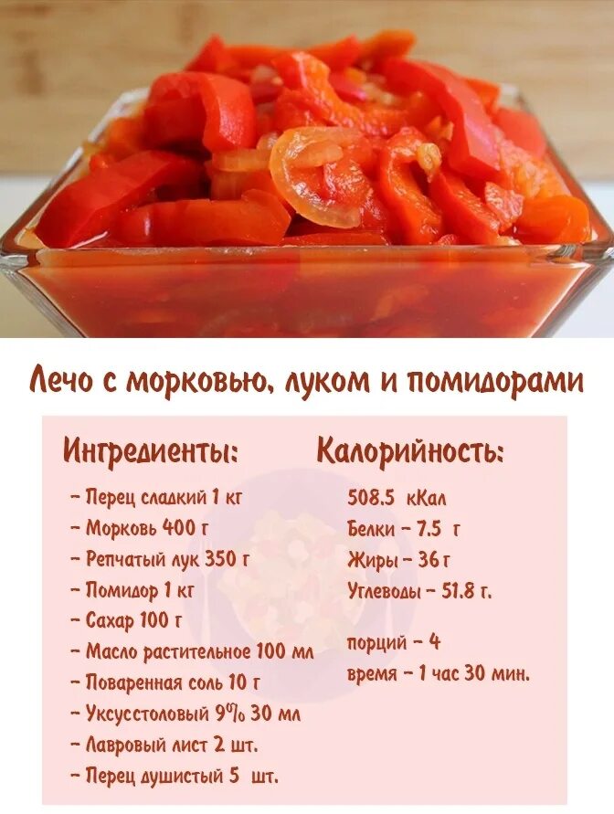 Рецепт перцев и помидоров на зиму. Лечо рецепт. лечо с морковью и луком. лечо из моркови лукапомид.