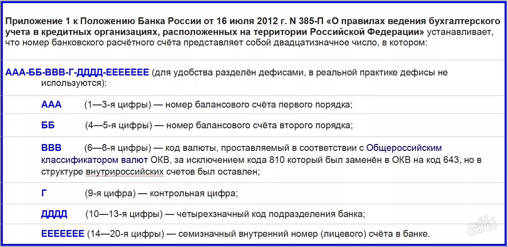 Что значит открытый счет. Расшифровка цифр расчетного счета физического лица. Расшифровка номера расчетного счета. Расшифровка расчётного счёта что означают цифры. Номер расчетного счета как расшифровать.