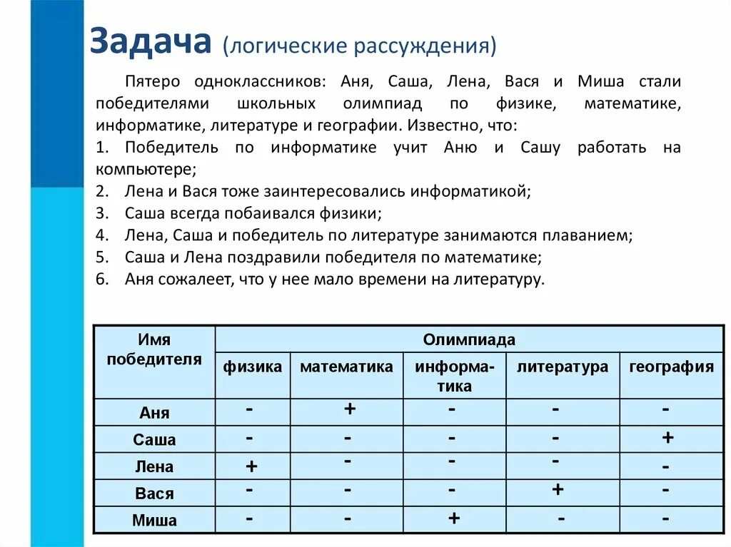 Практические работы информатика босова. Логическая задачка по информатике. задача на логические рассуждения по информатике. задачи на логику информатика. логические задания по информатике.
