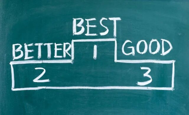 Better степени. Good better the best. Тема good better the best. Good better best картинки. Best или better.