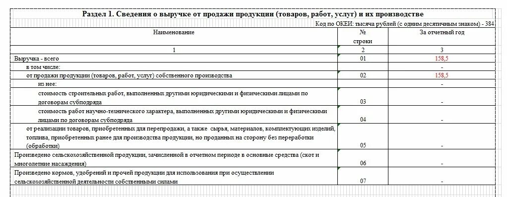 Образец заполнения формы мп микро