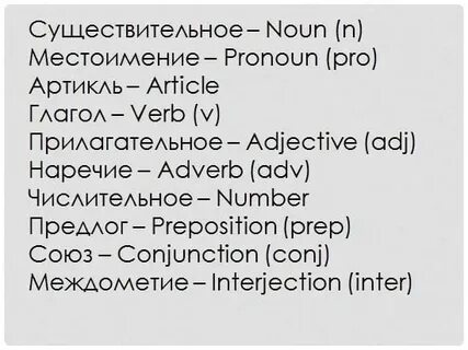 Выступление на английском