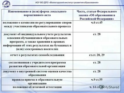 Федеральный закон 53 статья 8