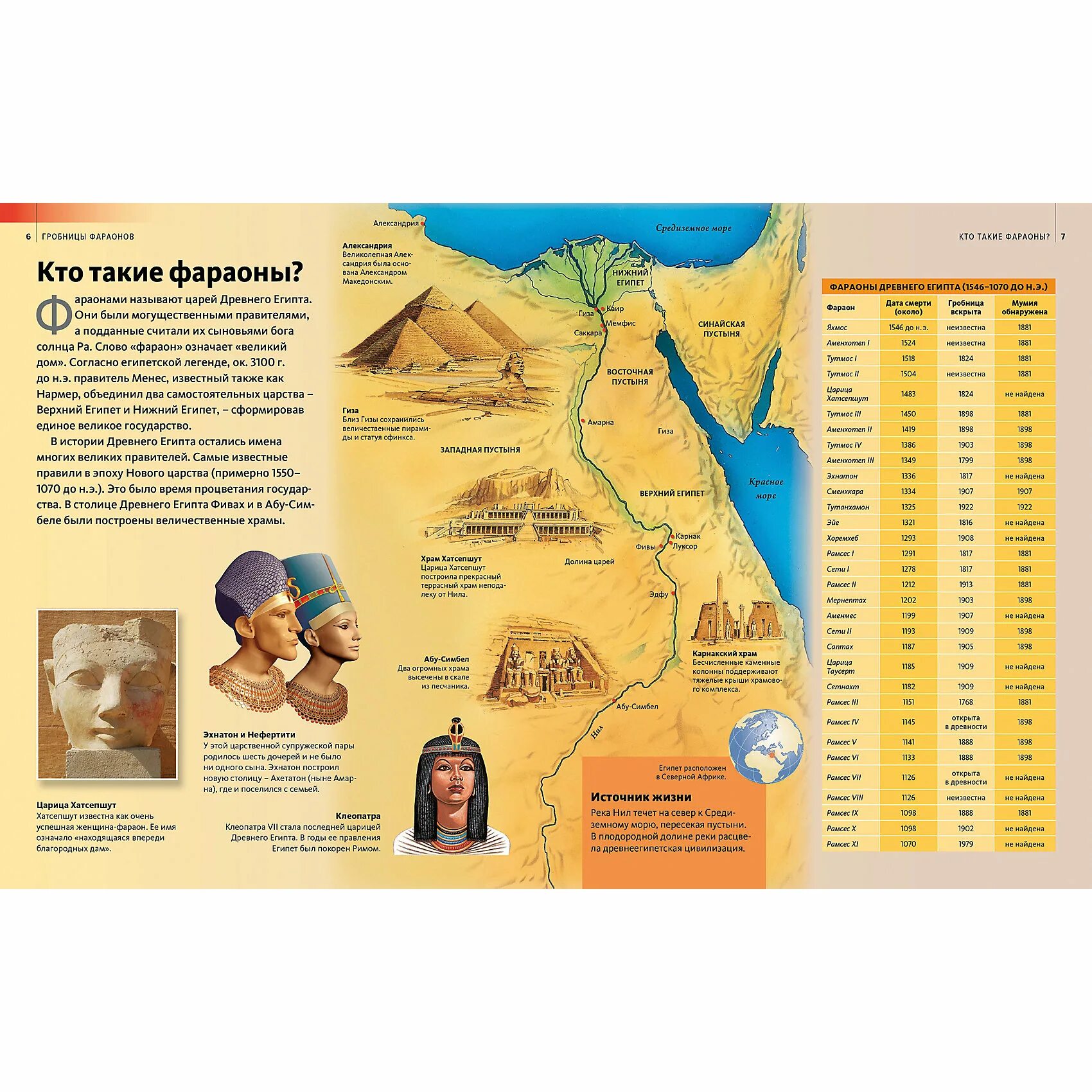 Где правили фараоны. Хронология фараонов древнего Египта. Гробницы фараонов книга Дискавери. Древний Египет династии правителей таблица. Династии египетских фараонов таблица.
