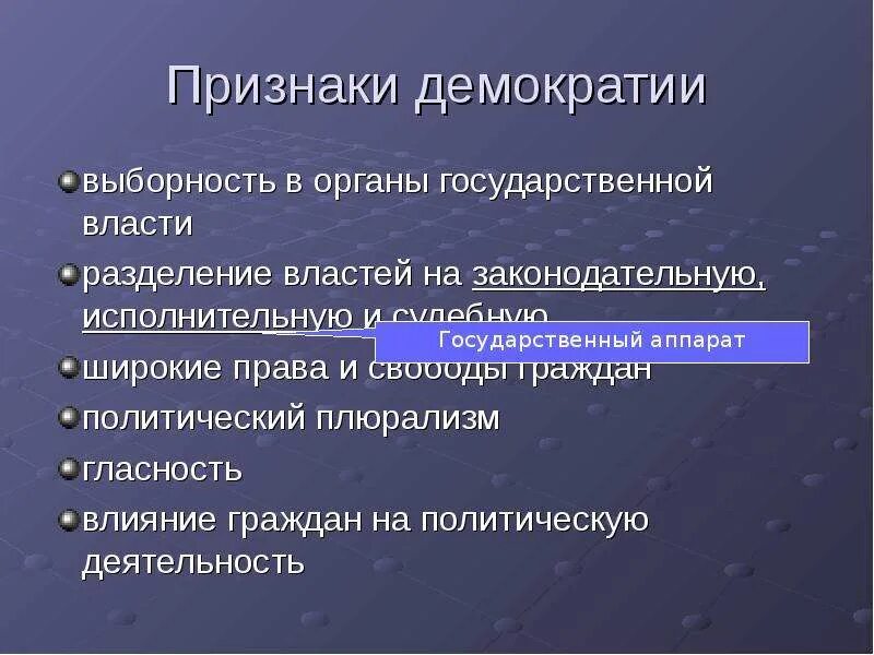 Признаки государственной власти. Признаки гос власти. Признаки государственной власти схема. Признаки Демократической власти. Плюрализм это признак демократии