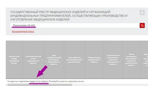 Реестр действующих индивидуальных предпринимателей