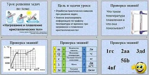 Процесс нагрева проволоки в пламени называется сублимацией