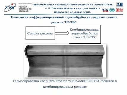 Термообработка сварных соединений