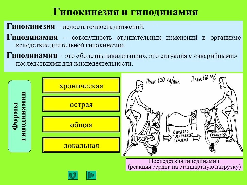 Система изменения негативных состояний