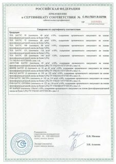 Роквул сертификаты