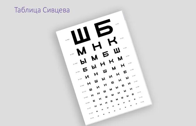Таблица Сивцева а3. Таблицу Сивцева (таблицу для зрения). Таблица Головина Сивцева на a4. Таблица для зрения буквы б ш