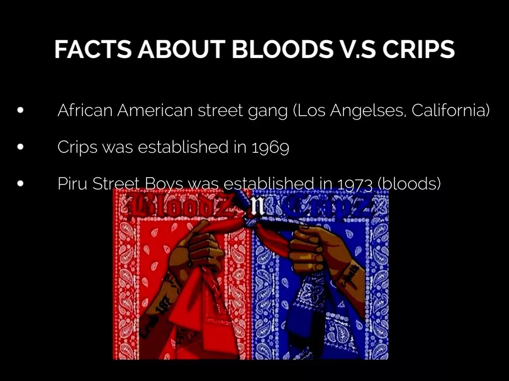 Крипс и бладс. Территория Bloods и Crips. Bloods или Crips. Карта Bloods Crips.