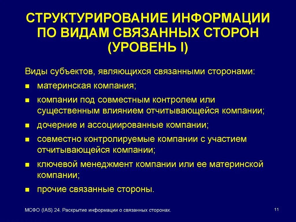 Мсфо 24 раскрытие информации о связанных сторонах. Раскрытие информации о связанных сторонах. Связанные стороны мсфо. Система мсфо. Мсфо 24 раскрытие информации о связанных сторонах.