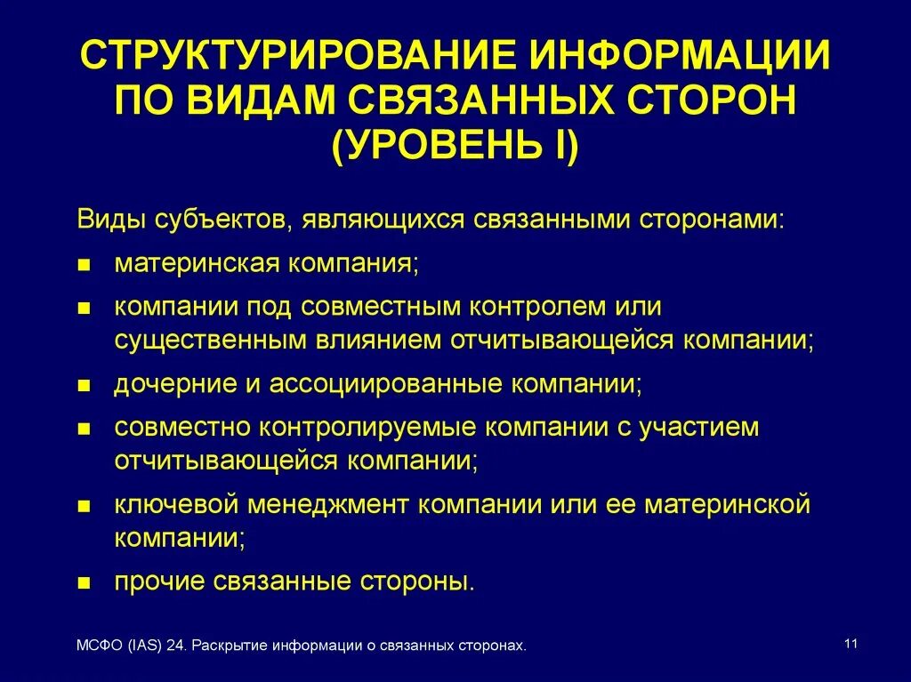 Отношений со связанными сторонами. Раскрытие информации о связанных сторонах. Связанные стороны МСФО. Раскрытие информации о связанных сторонах образец. Перечень связанных сторон.