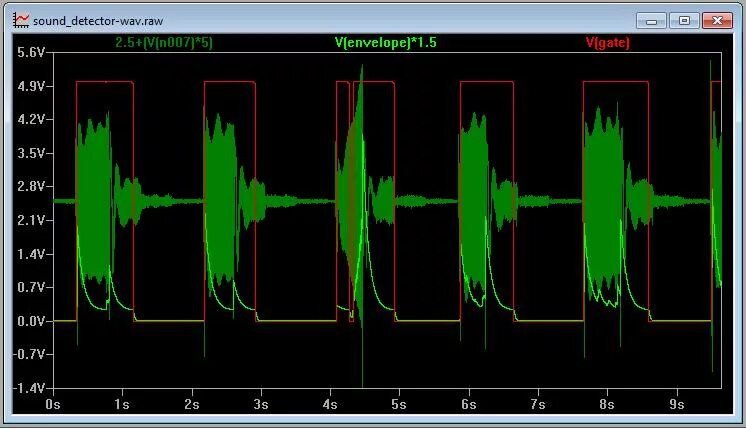 Звуковой детектор. Детектор звука. Индикатор звуковой Detector. Детектор радиации звуковой. Микрофон детектор шумов.