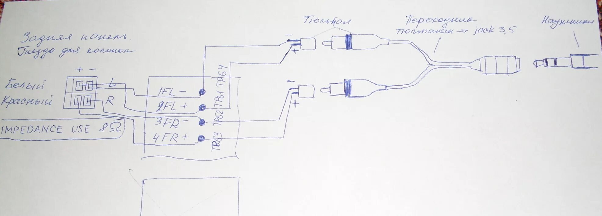 Если подключить наушники с высоким импедансом. Схема подключения наушников к мостовому усилителю. Схема aux входа усилителя звука. Как подключить усилитель к наушникам. Схема подключения преобразователя линейного выхода для сабвуфера.