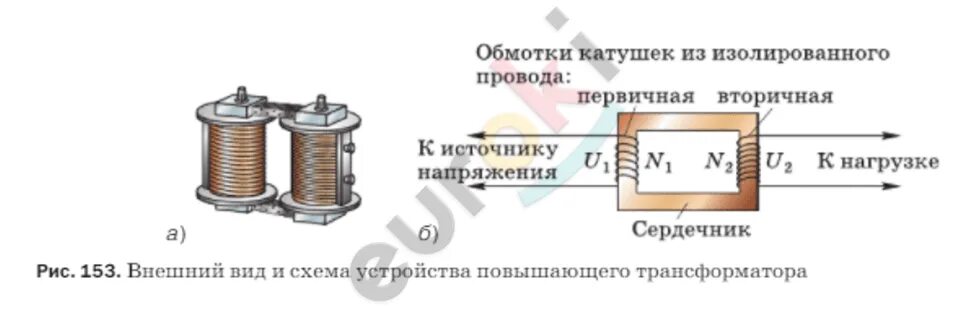 Получение и передача переменного электрического тока схема Опишите механизм получения переменного электрического тока: найдено 90 изображен