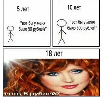 2 рубля мем
