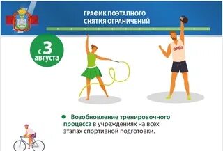 Как снять ограничение налоговой Есть ли ограничения на въезд в калининград блог Санатории Кавказа