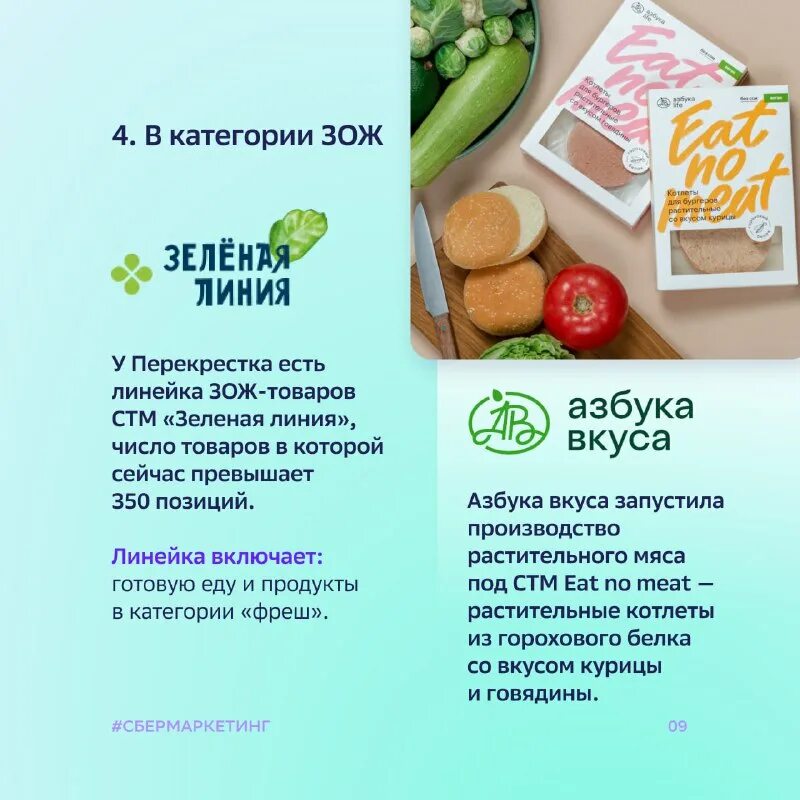 Сбермаркетинг вакансии. Национальная технолøгическая инициатива (нти). Тула консультант маммологи. Сбермаркетинг адрес. Сириус регистрация.