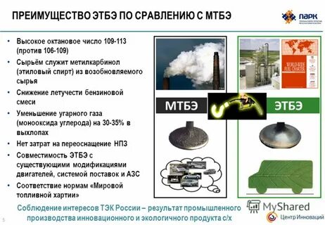 Требования к оборудованию для производства спирта
