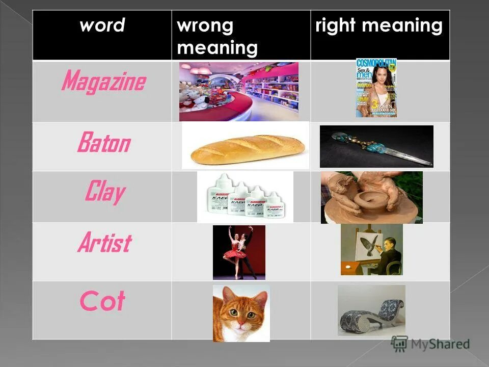 Значение заголовка. Право в субъективном смысле. Right значение. Атрибут hr noshade. Awry meaning.