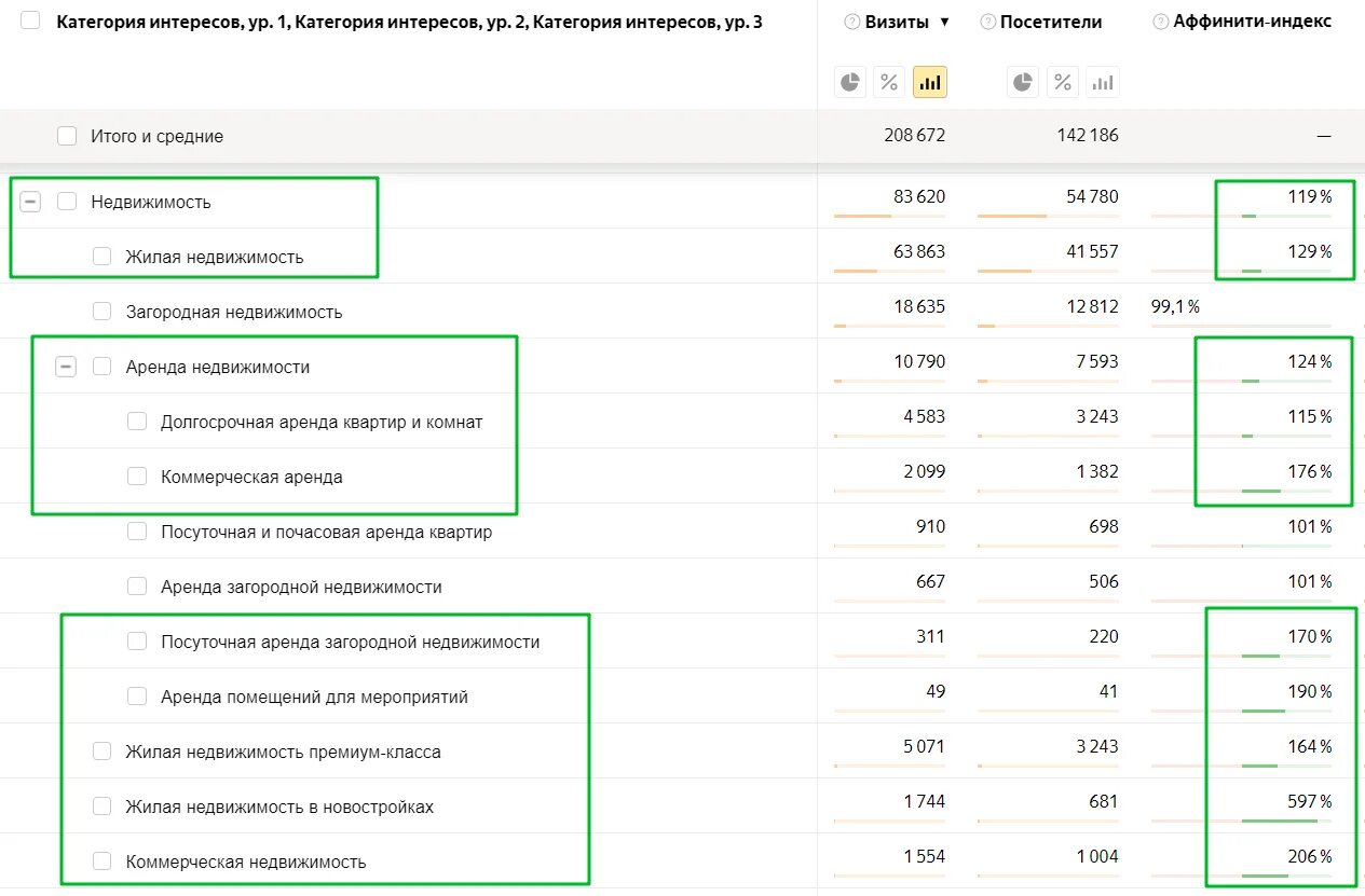 Категория интерес. Кастомные интересы вк список. Категории интересов в вк. Интересы вк список. Интересы вк список.