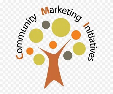 Community marketing