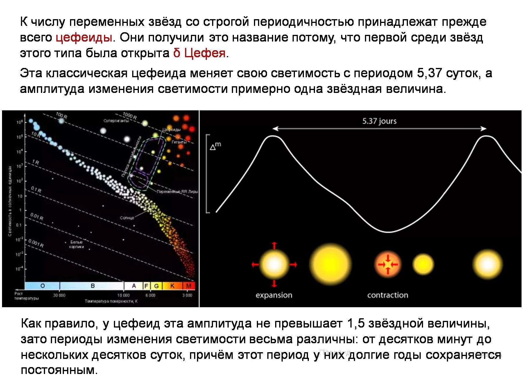 Температура новых звезд. Переменные и нестационарные звезды цефеиды. Пульсирующие переменные звезды цефеиды. Переменные звезды астрономия 11 класс. Переменные и нестационарные звезды 11 класс астрономия.