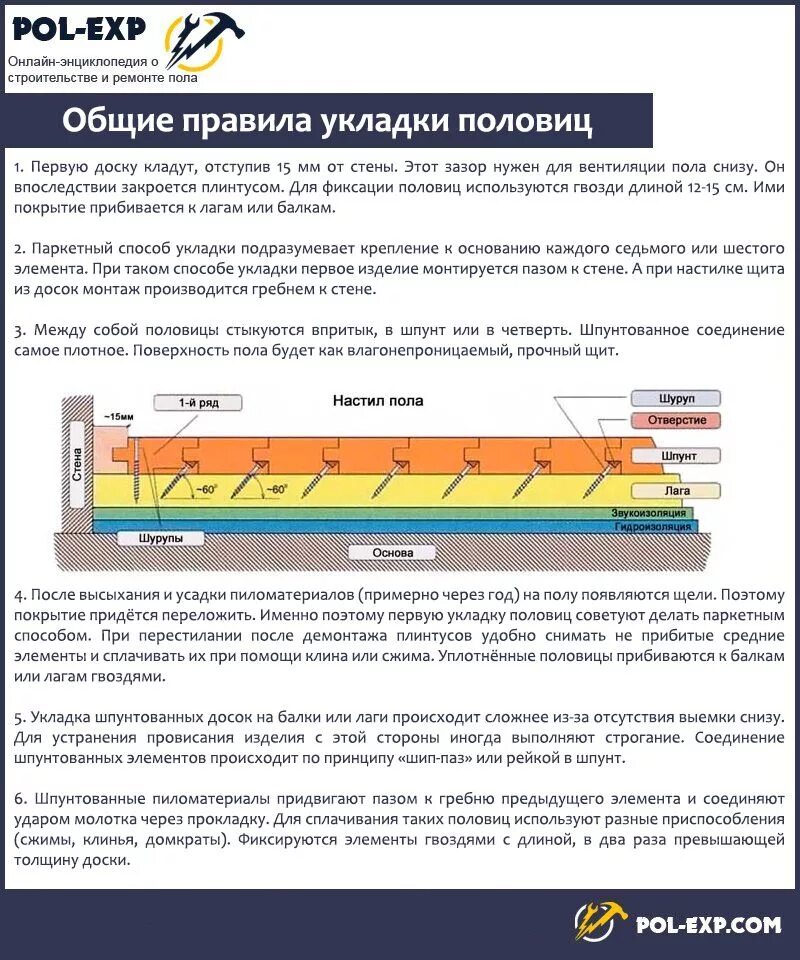 Расстояние между лагами пола таблица для доски. Фанера на пол толщина на лаги таблица. Толщина доски полов. Толщина доски для пола и расстояние между лагами. Половая доска ширина.
