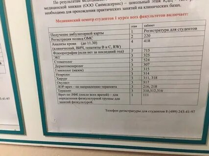 Каких врачей надо проходить на медосмотр