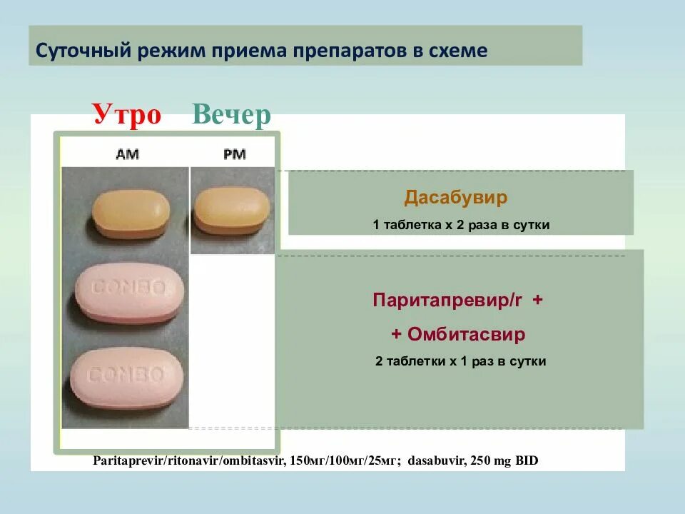 Таблетке 1 раз в сутки