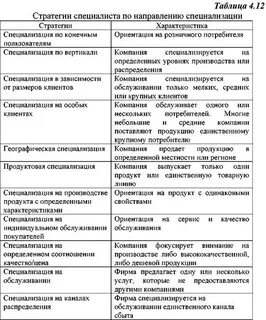 Специализацию предприятия определяют