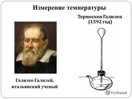 Какой прибор был изобретен