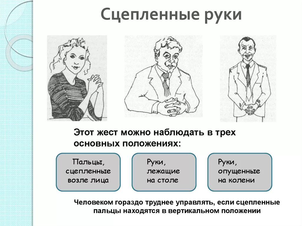 Скажи через руку. Невербальные жесты. Жесты человека психология. Язык жестов и мимики психология. Психология жестов в картинках.