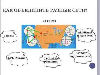 Различные и объединить