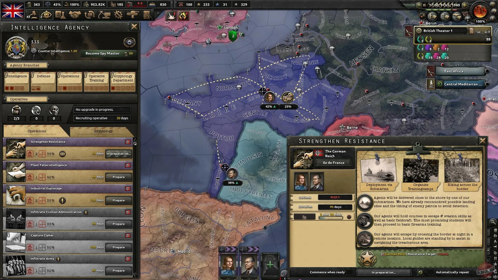 Hoi4 decision