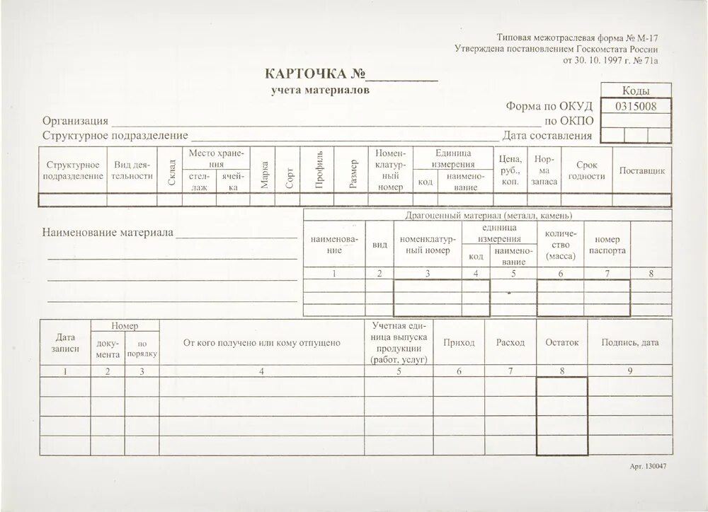 Форма 1 и 2 предприятия пример Photos ПОКАЗАТЕЛИ УПРАВЛЕНЧЕСКОЙ ОТЧЕТНОСТИ